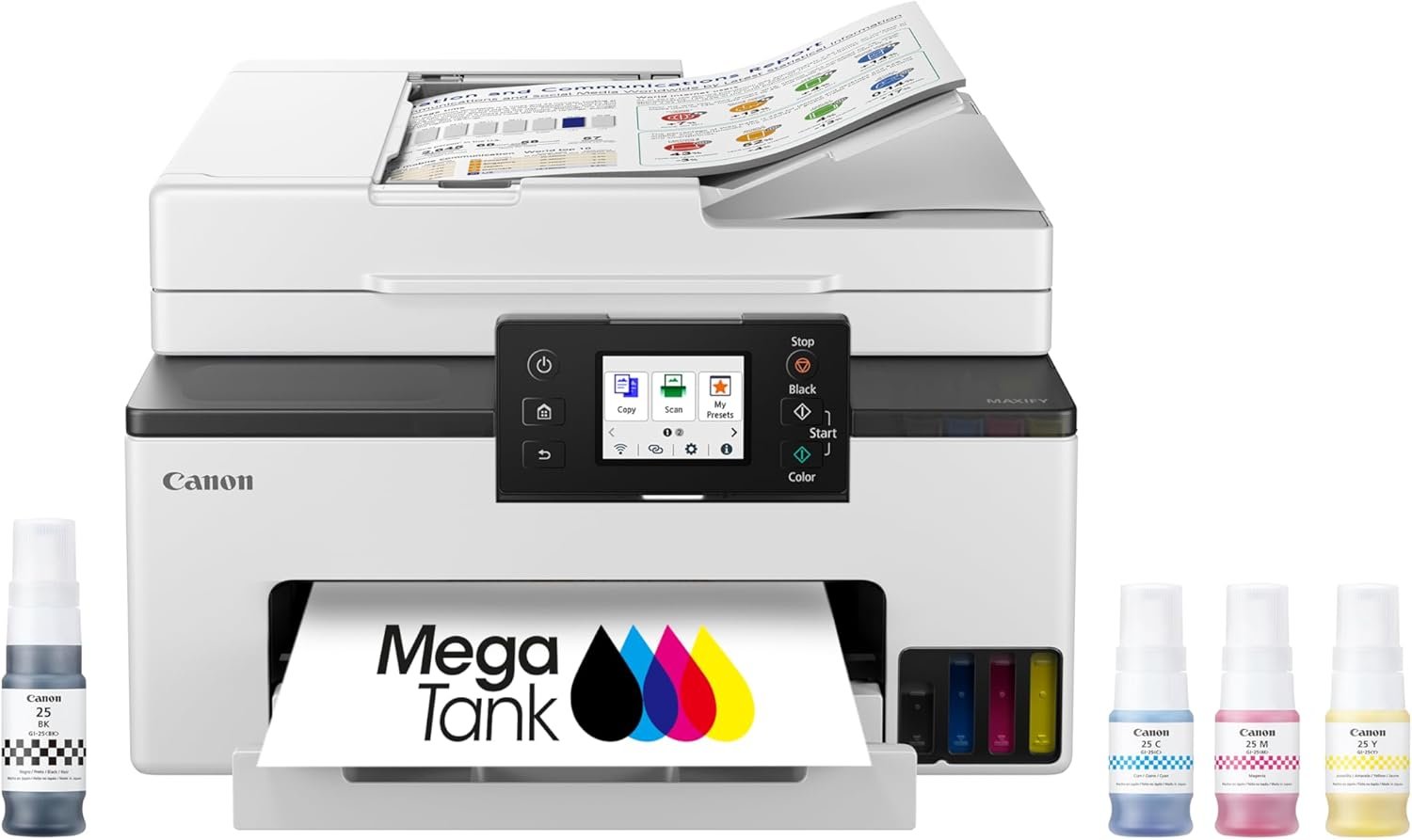 Canon Megatank GX2020
