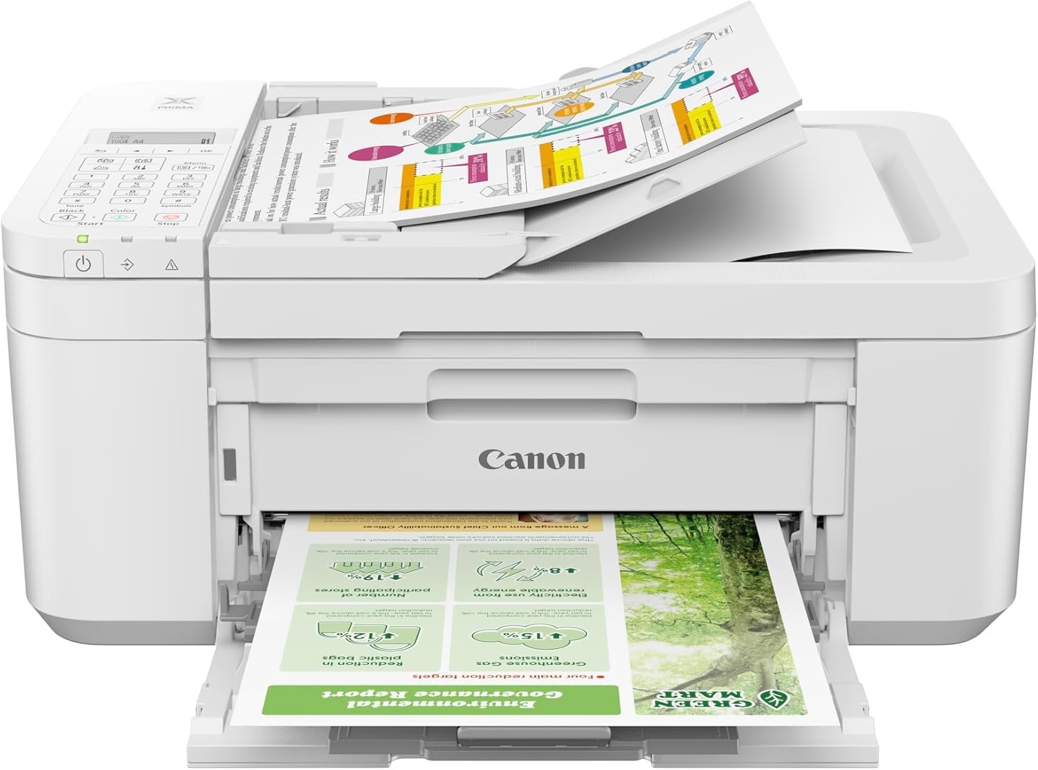 Canon PIXMA TR4720